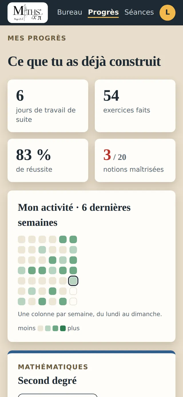 Les progrès sur téléphone : jours de suite, exercices faits, réussite